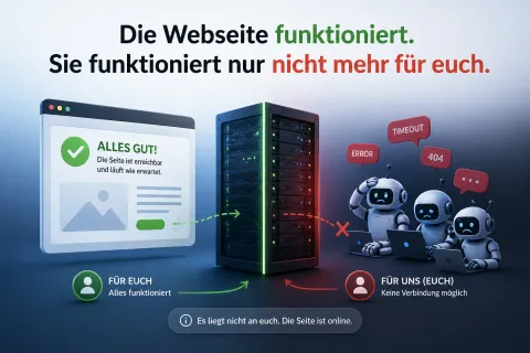 Illustration mit zwei Seiten: links 'Alles gut, die Seite läuft' für den Betreiber, rechts drei traurige Roboter mit Error- und Timeout-Meldungen als Nutzer.